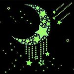 SayPro CKG  Heat Transfer vinyl (HTV) – Glow in the dark | Yellow		 Zhauns
