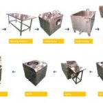 SayPro CKG Potato Chip Line (Crisps) Machine